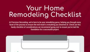 Your Home Remodeling Checklist